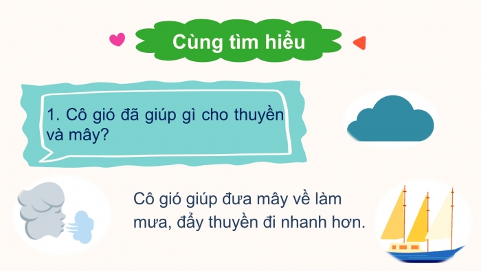 Giáo án điện tử Tiếng Việt 2 chân trời Bài 4: Đọc Cô gió, Nghe – viết Ai dậy sớm, Phân biệt ai/ay