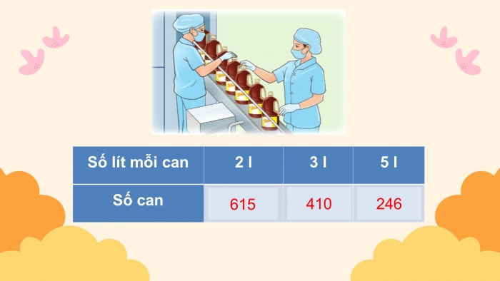 Giáo án điện tử Toán 3 cánh diều bài Luyện tập (Chương 4 tr. 73)