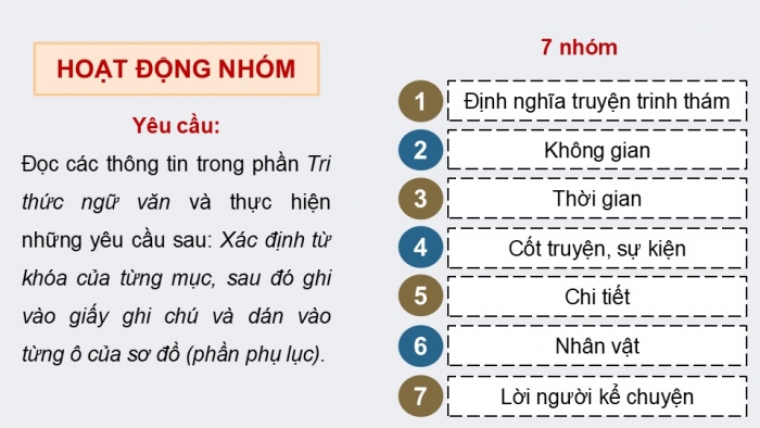 Giáo án điện tử Ngữ văn 9 chân trời Bài 7: Chiếc mũ miện dát đá be-rô (A-thơ Cô-nan Đoi-lơ)