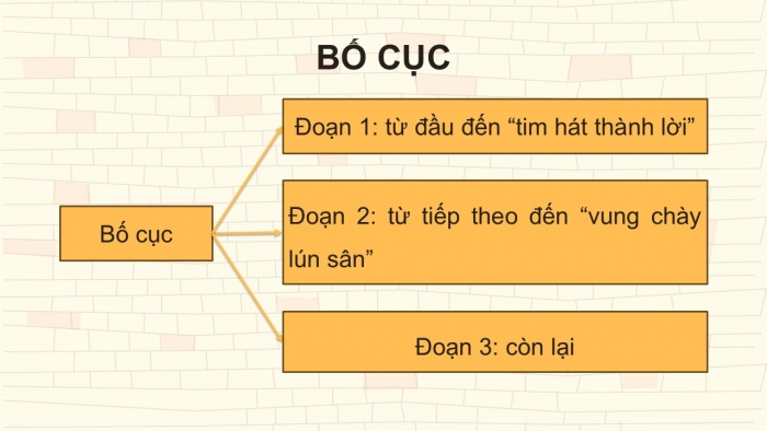 Giáo án điện tử Tiếng Việt 5 kết nối Bài 2: Khúc hát ru những em bé lớn trên lưng mẹ