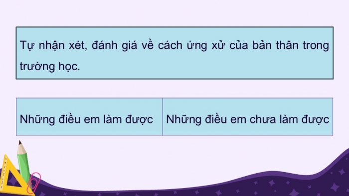 Giáo án điện tử Tiếng Việt 5 kết nối Bài 4: Nét đẹp học đường