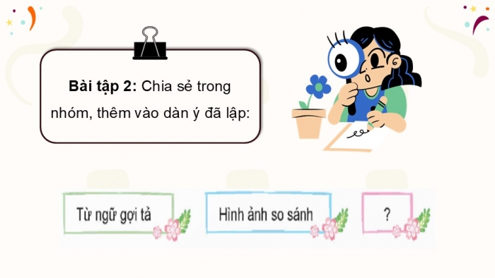 Giáo án điện tử Tiếng Việt 5 chân trời Bài 3: Lập dàn ý cho bài văn tả người