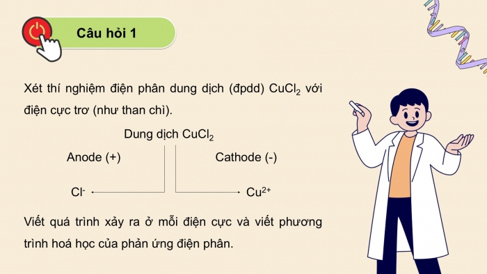 Giáo án điện tử Hoá học 12 kết nối Bài 16: Điện phân