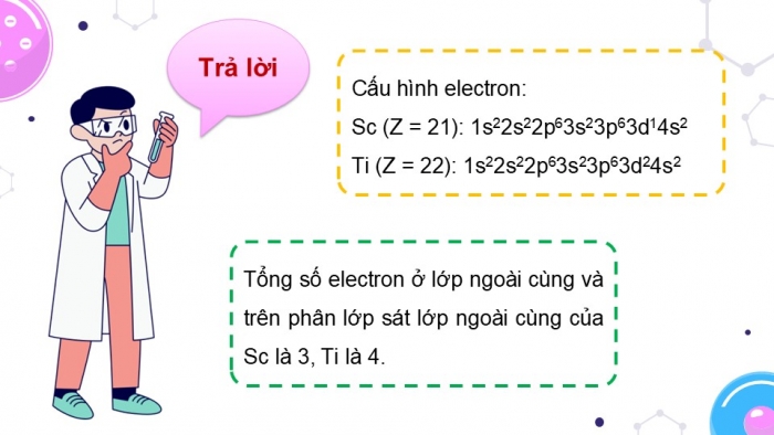 Giáo án điện tử Hoá học 12 kết nối Bài 18: Cấu tạo và liên kết trong tinh thể kim loại