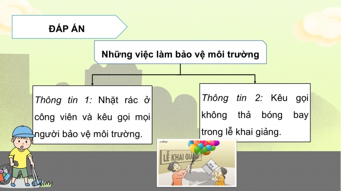 Giáo án điện tử Đạo đức 5 cánh diều Bài 7: Em bảo vệ môi trường sống