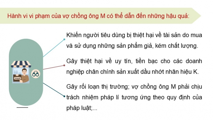 Giáo án điện tử Kinh tế pháp luật 12 kết nối Bài 8: Quyền và nghĩa vụ của công dân về kinh doanh và nộp thuế