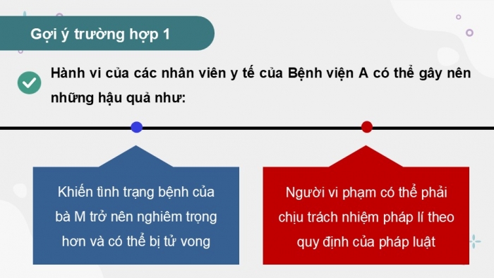 Giáo án điện tử Kinh tế pháp luật 12 kết nối Bài 12: Quyền và nghĩa vụ của công dân trong bảo vệ, chăm sóc sức khoẻ và bảo đảm an sinh xã hội