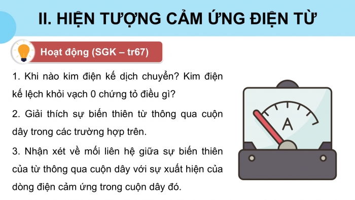 Giáo án điện tử Vật lí 12 kết nối Bài 16: Từ thông. Hiện tượng cảm ứng điện từ