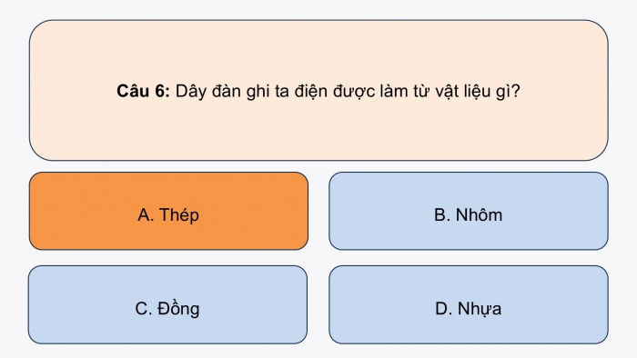 Giáo án điện tử Vật lí 12 kết nối Bài 20: Bài tập về từ trường