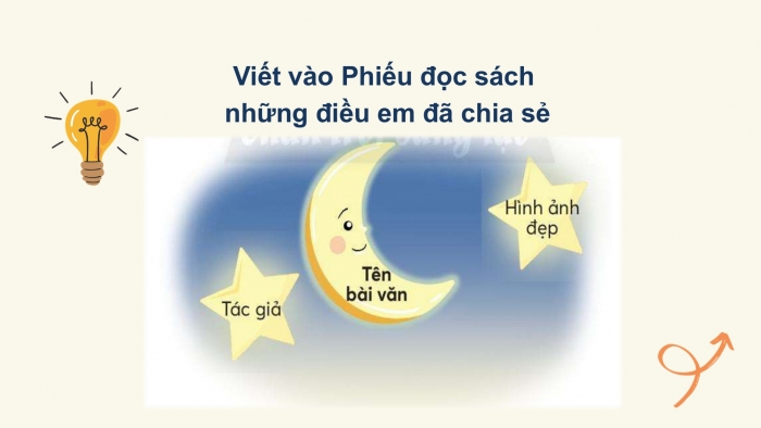 Giáo án điện tử Tiếng Việt 2 chân trời Bài 4: Viết bưu thiếp