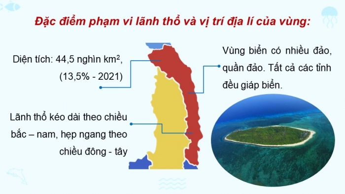 Giáo án điện tử Địa lí 9 cánh diều Bài 13: Duyên hải Nam Trung Bộ