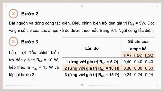 Giáo án điện tử KHTN 9 chân trời - Phân môn Vật lí Bài 9: Đoạn mạch nối tiếp