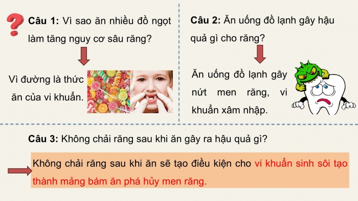 Giáo án điện tử Khoa học 5 kết nối Bài 20: Vi khuẩn gây bệnh ở người và cách phòng tránh