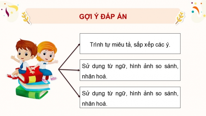 Giáo án điện tử Tiếng Việt 5 chân trời Bài 3: Lập dàn ý cho bài văn tả người