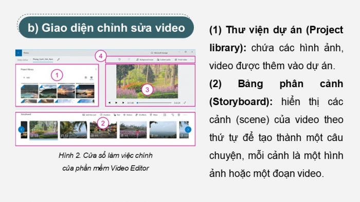 Giáo án điện tử Tin học 9 cánh diều Chủ đề E4 Bài 2: Thực hành làm quen với phần mềm Video Editor