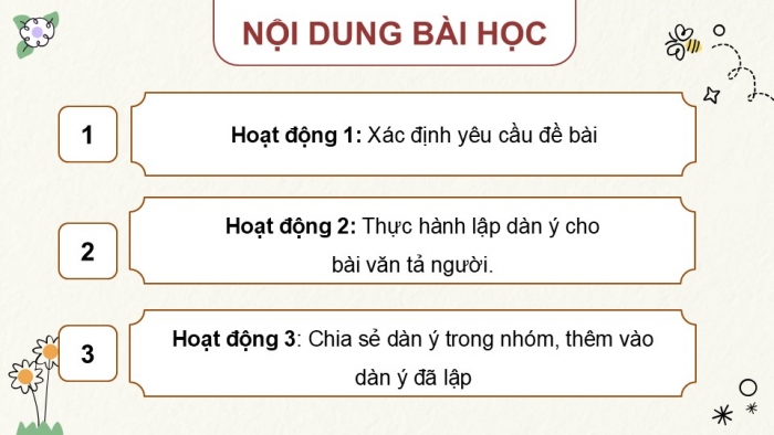 Giáo án điện tử Tiếng Việt 5 chân trời Bài 1: Luyện tập lập dàn ý cho bài văn tả người