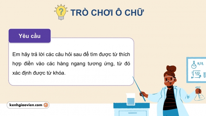 Giáo án điện tử Hoá học 12 kết nối Bài 16: Điện phân