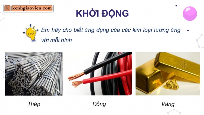 Giáo án điện tử Hoá học 12 kết nối Bài 18: Cấu tạo và liên kết trong tinh thể kim loại