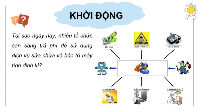 Giáo án điện tử Tin học ứng dụng 12 kết nối Bài 19: Dịch vụ sửa chữa và bảo trì máy tính