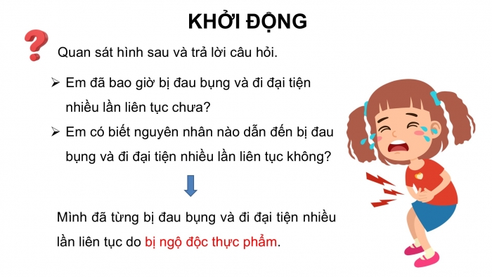 Giáo án điện tử Khoa học 5 chân trời Bài 20: Một số bệnh ở người do vi khuẩn gây ra