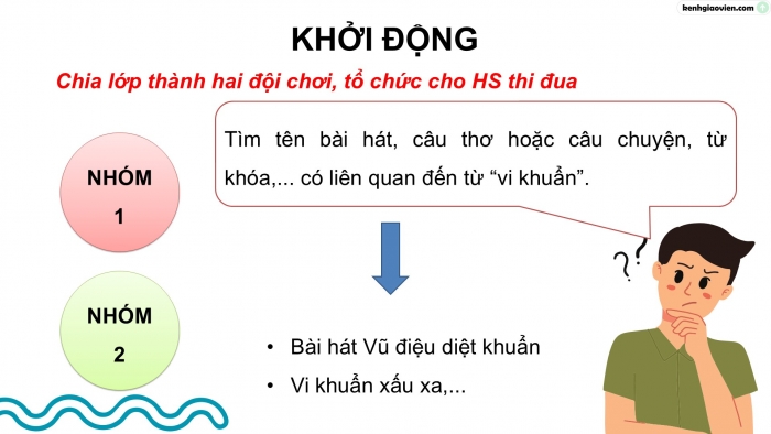 Giáo án điện tử Khoa học 5 chân trời Bài 21: Ôn tập chủ đề Vi khuẩn