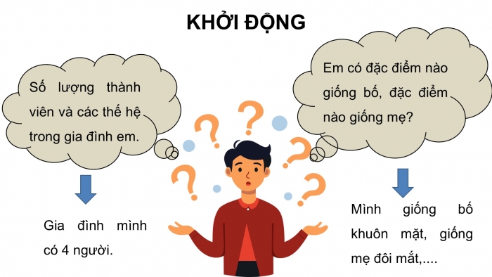 Giáo án điện tử Khoa học 5 chân trời Bài 23: Sự sinh sản ở người