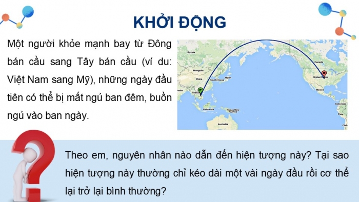 Giáo án điện tử Sinh học 12 kết nối Bài 23: Môi trường và các nhân tố sinh thái