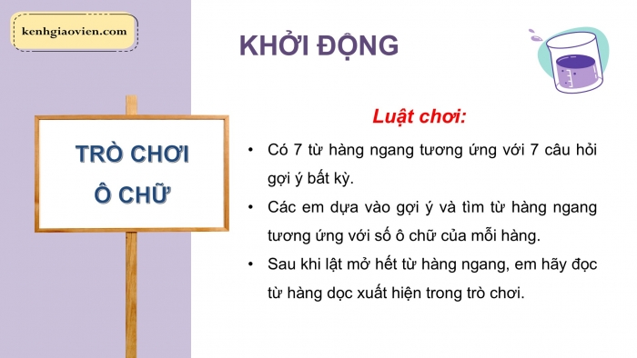 Giáo án điện tử Hoá học 12 kết nối Bài 19: Tính chất vật lí và tính chất hoá học của kim loại