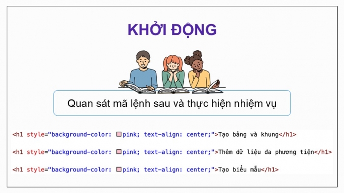 Giáo án điện tử Khoa học máy tính 12 chân trời Bài F9: Một số kĩ thuật định kiểu bằng vùng chọn trong CSS