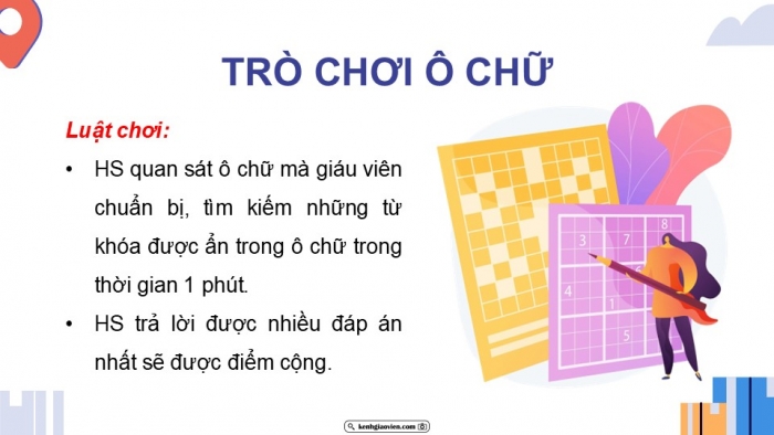 Giáo án điện tử Địa lí 9 chân trời Bài 20: Thực hành Viết báo cáo về vùng kinh tế trọng điểm phía Nam