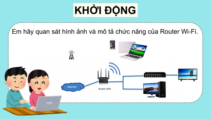 Giáo án điện tử Khoa học máy tính 12 cánh diều Bài 2: Thiết bị mạng