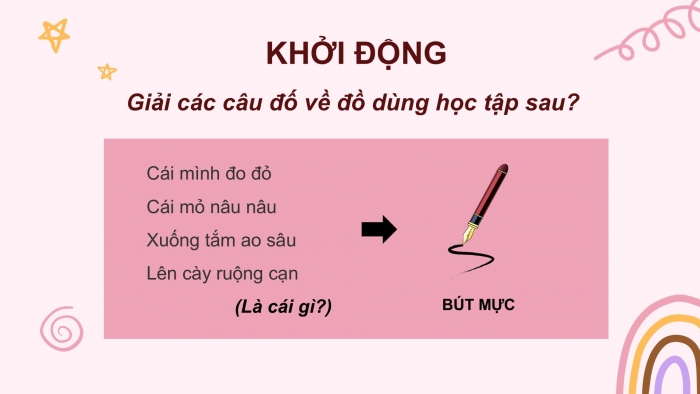 Giáo án điện tử Tiếng Việt 2 chân trời Bài 2: Mở rộng vốn từ Trường học (tiếp theo), Nói và đáp lời chào, lời khuyên bảo