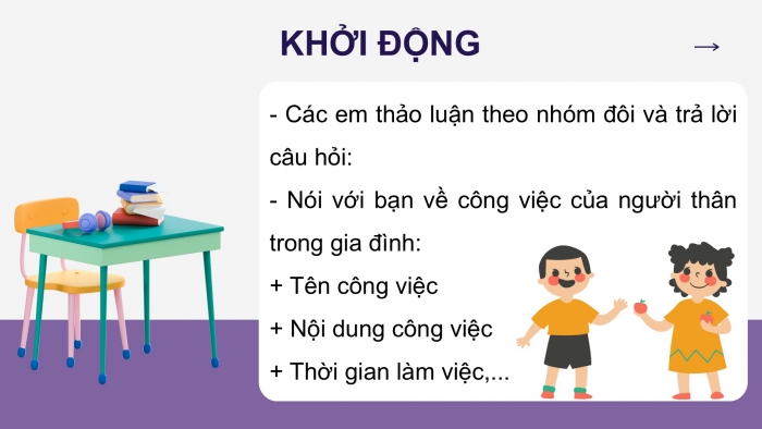 Giáo án điện tử Tiếng Việt 2 chân trời Bài 1: Đọc Mẹ của Oanh