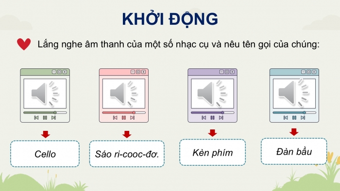 Giáo án điện tử Âm nhạc 5 cánh diều Tiết 18: Ôn tập