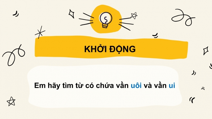 Giáo án điện tử Tiếng Việt 2 chân trời Bài 2: Mở rộng vốn từ Nơi thân quen, Nói và đáp lời đề nghị, lời đồng ý