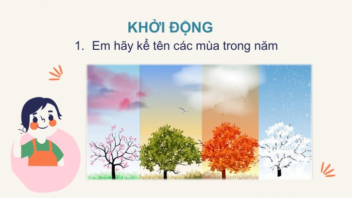 Giáo án điện tử Tiếng Việt 2 chân trời Bài 1: Đọc Chuyện bốn mùa