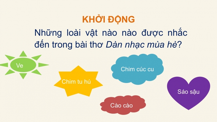 Giáo án điện tử Tiếng Việt 2 chân trời Bài 3: Viết chữ hoa T, Từ chỉ đặc điểm, Dấu chấm