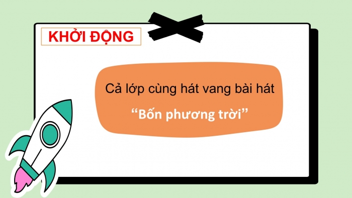 Giáo án điện tử Tiếng Việt 2 cánh diều Bài 1: Chào hỏi, tự giới thiệu