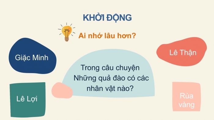 Giáo án điện tử Tiếng Việt 2 chân trời Bài 4: Luyện tập thuật việc được tham gia (tiếp theo)