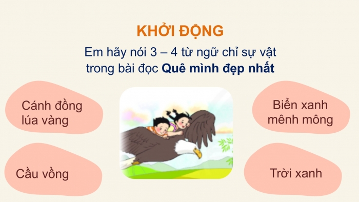 Giáo án điện tử Tiếng Việt 2 chân trời Ôn tập giữa học kì II - Ôn tập 1 (Tiết 2)