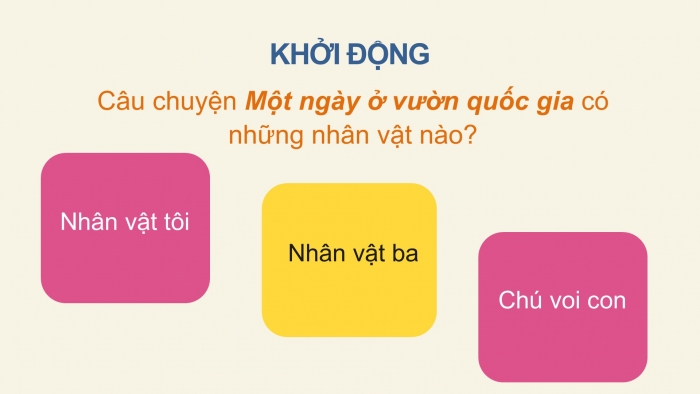 Giáo án điện tử Tiếng Việt 2 chân trời Ôn tập giữa học kì II - Ôn tập 5 (Tiết 2)