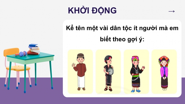 Giáo án điện tử Tiếng Việt 2 chân trời Bài 1: Đọc Chuyện quả bầu