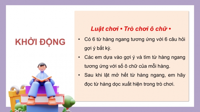 Giáo án điện tử chuyên đề Hoá học 12 kết nối Bài 4: Tái chế kim loại