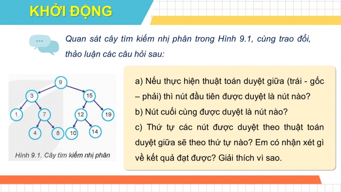 Giáo án điện tử chuyên đề Khoa học máy tính 12 kết nối Bài 9: Các thuật toán duyệt trên cây tìm kiếm nhị phân