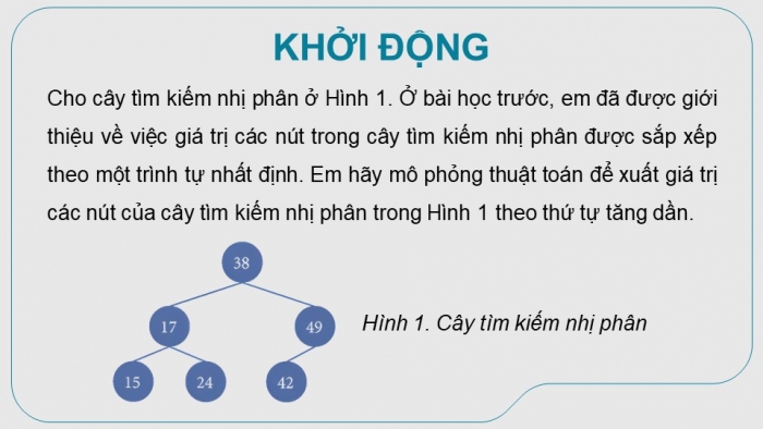 Giáo án điện tử chuyên đề Khoa học máy tính 12 chân trời Bài 2.4: Thực hành cây tìm kiếm nhị phân