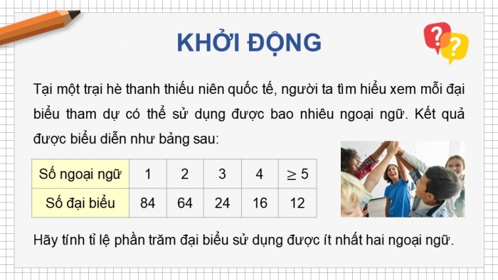 Giáo án điện tử Toán 9 chân trời Bài 2: Bảng tần số tương đối và biểu đồ tần số tương đối