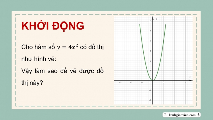 Giáo án điện tử Toán 9 chân trời Hoạt động thực hành và trải nghiệm 3: Vẽ đồ thị hàm số bậc hai y = ax^2 (a ≠ 0) bằng phần mềm GeoGebra