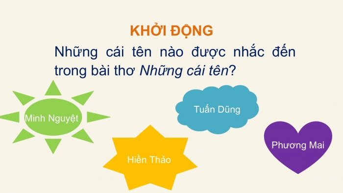 Giáo án điện tử Tiếng Việt 2 chân trời Bài 3: Viết hoa tên người