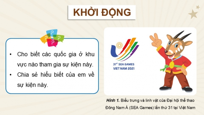 Giáo án điện tử Lịch sử và Địa lí 5 kết nối Bài 21: Hiệp hội các quốc gia Đông Nam Á