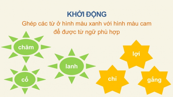 Giáo án điện tử Tiếng Việt 2 chân trời Bài 4: Đặt tên cho bức tranh